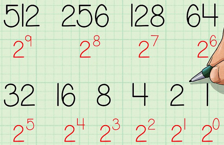 powersof2